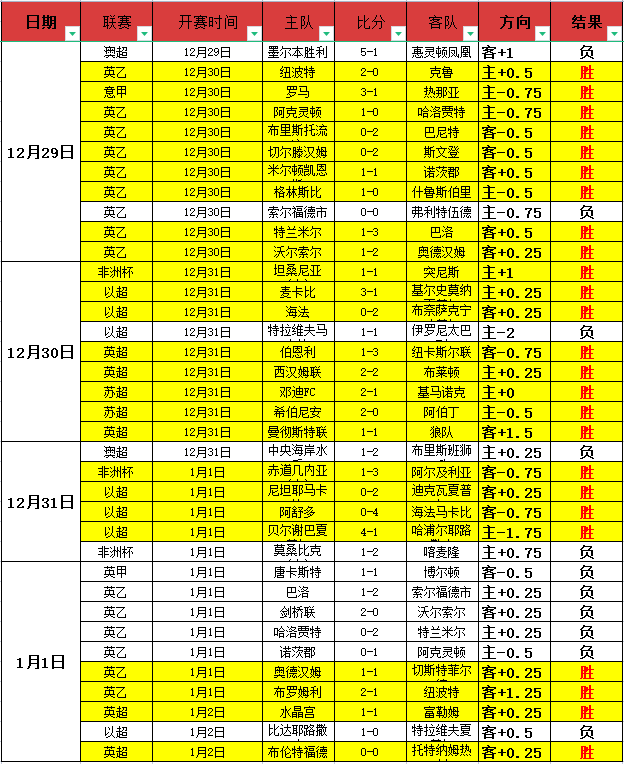 红色沙漠玩,家改造角色,大乐透期号,开云体育,开云体育官网,开云体育app,开云体育平台,KAIYUN,SPORTS,kaiyun登录入口