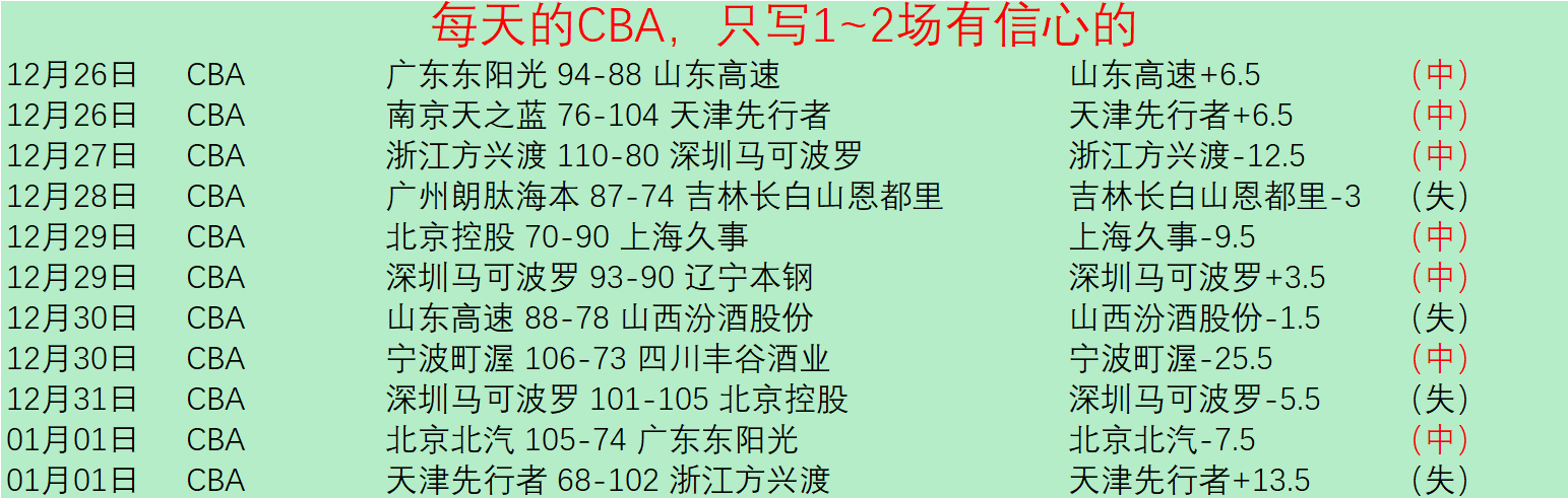 蓉城官方宣,布塞鸟加入,阵容,开云体育,开云体育官网,开云体育app,开云体育平台,KAIYUN,SPORTS,kaiyun登录入口