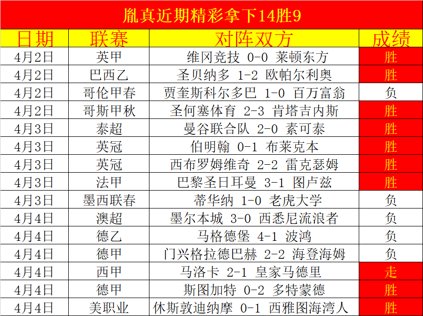 首届学青会,门票开售,票价公布及,开云体育,开云体育官网,开云体育app,开云体育平台,KAIYUN,SPORTS,kaiyun登录入口