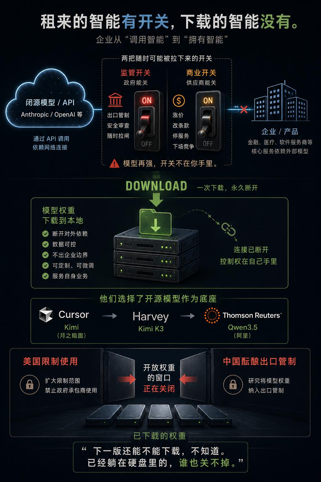 热门游戏新版本，电竞联名新亮点