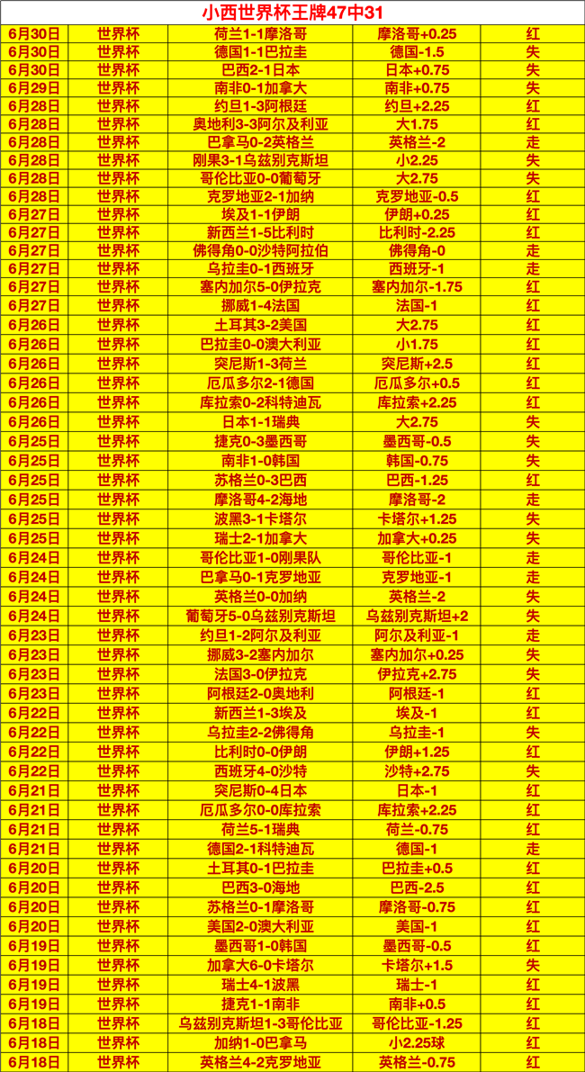 速成车行业迎来监管风暴开云中国：突击检查全面启动，违规企业被严惩通报