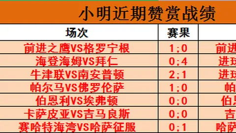 云南墨江助力贵州“村超”赛事流量共享再创新高