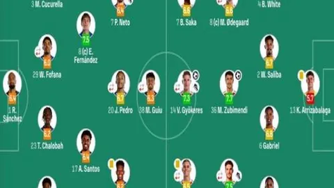 梅西激发球迷欢呼，C罗微笑鼓劲：加油！12分钟内独造两球，MVP榜单再添辉煌