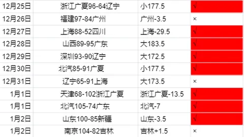 “秦思玥因涉嫌AI作弊被取消段位，八年禁赛处罚生效”