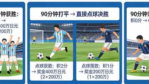 大乐透期号专家质合分析：前区十码精选，NBA东部三四名对话