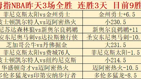 周六英超赛事分析：利物浦对决富勒姆专家推荐