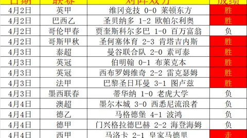 “首届学青会门票开售，票价公布及购票攻略同步发布！”