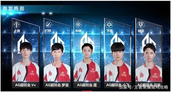 爭力