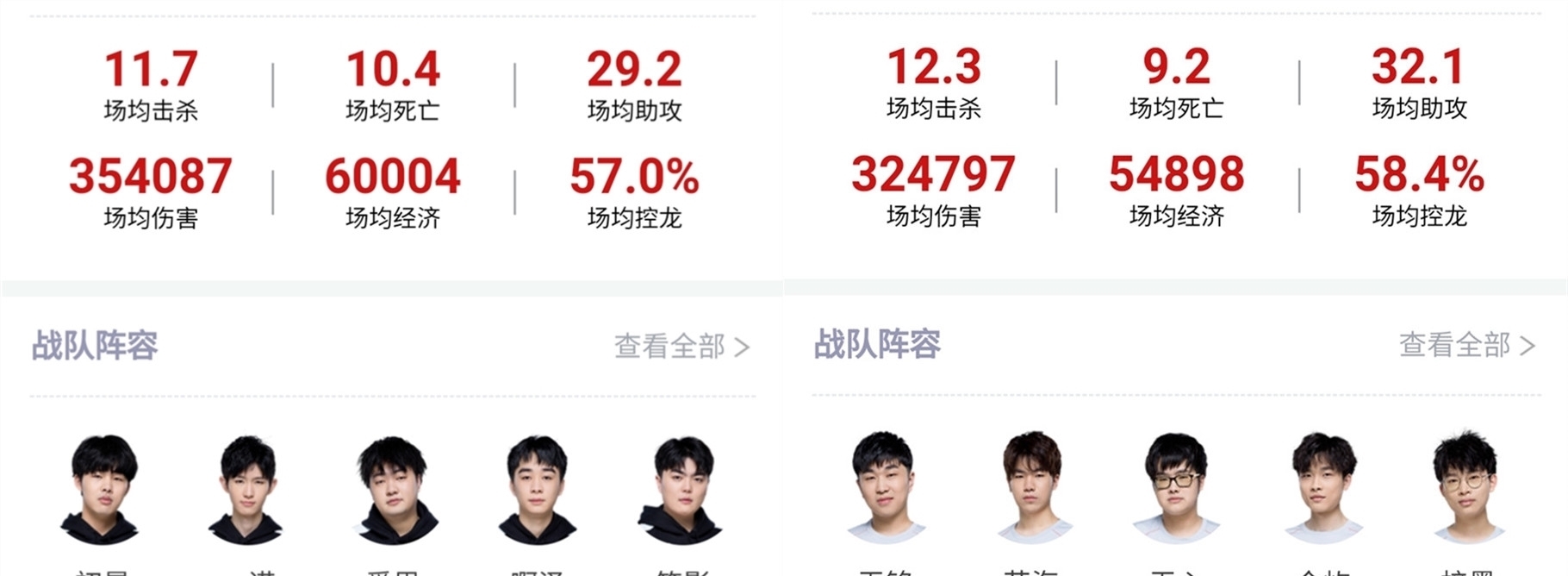 员个性的尊